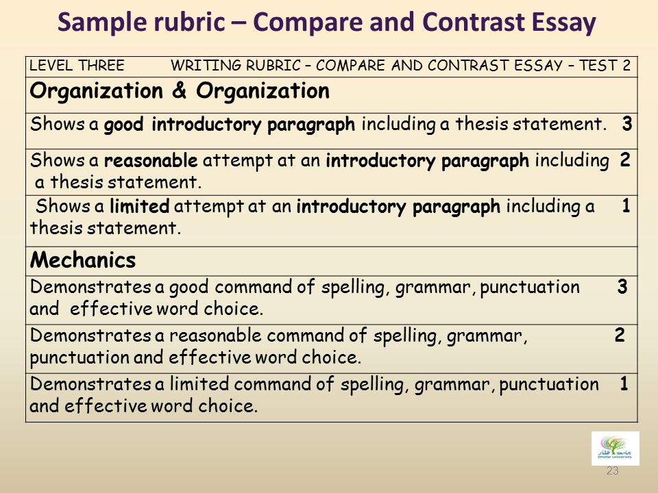 Introductory paragraph for compare and contrast essay